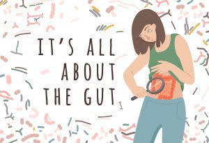 GI Map – Gut/Microbiome Analysis