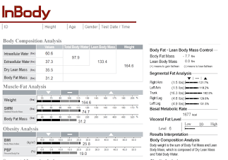 Weight Loss Brookfield WI InBody Scan Example Results